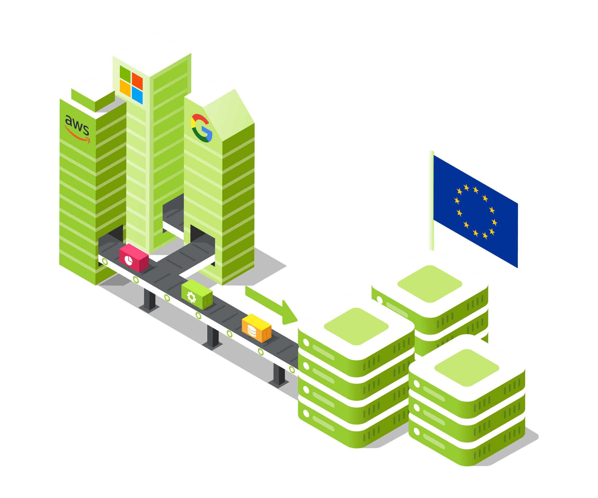 esentri-EU-replatforming